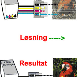 Rensevæske til printerhoved og blækpatroner